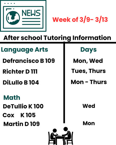 After School tutoring information 3/0-3/13